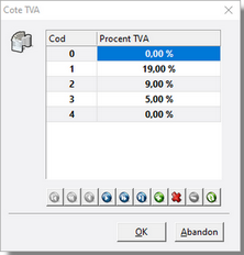 cote_TVA_012019