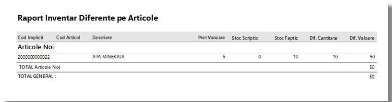 Diferente_inventar_cu_blocare_vanzare
