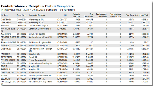 facturi_cumparare_022019
