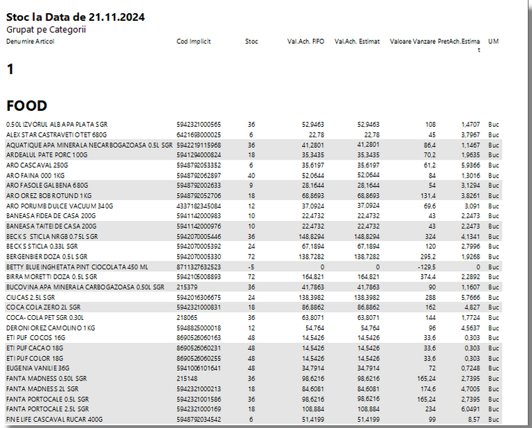 raport_sto_la _data
