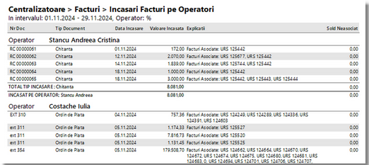 incasari_facturi_operatori_022019