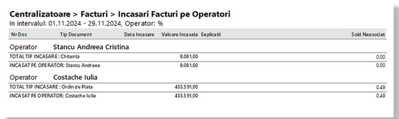 incasari_facturi_operatori_032019