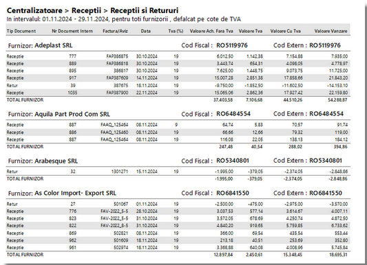 receptii_retururi_022019